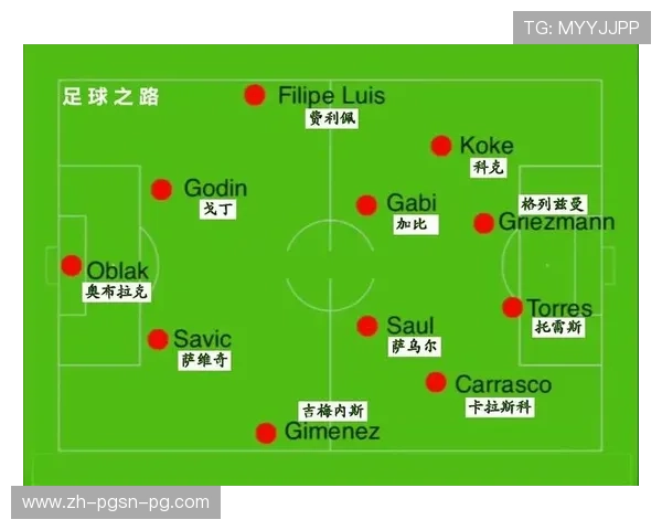 皇马马竞欧冠第二回合较量及比分走势解读 皇马马竞欧冠第二回合较量及比分走势解读