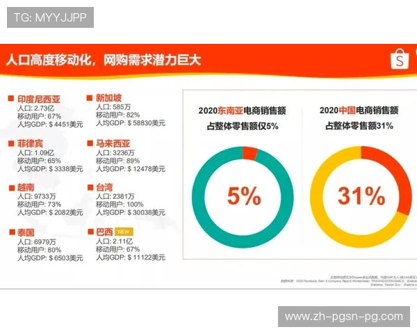 购买西甲联赛门票的最新渠道与方式